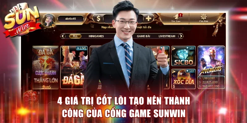 4 giá trị cốt lõi tạo nên thành công của cổng game Sunwin