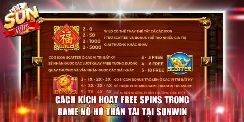 Cách kích hoạt Free Spins trong game Nổ Hũ Thần Tài tại Sunwin