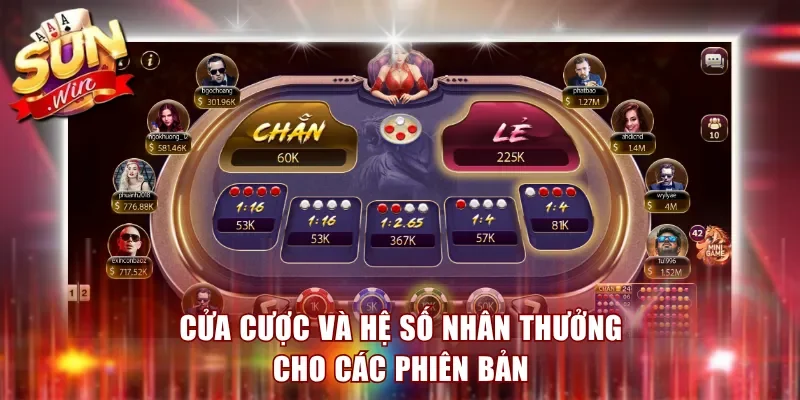 Cửa cược và hệ số nhân thưởng cho các phiên bản