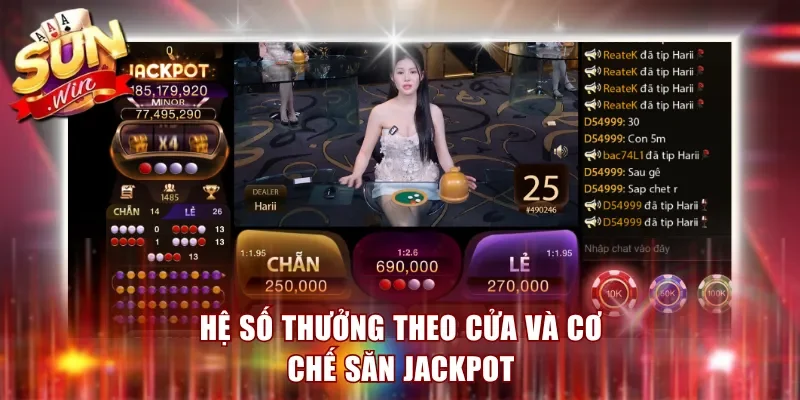 Hệ số thưởng theo cửa và cơ chế săn Jackpot