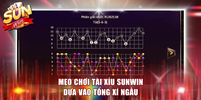 Mẹo chơi Tài Xỉu Sunwin dựa vào tổng xí ngầu
