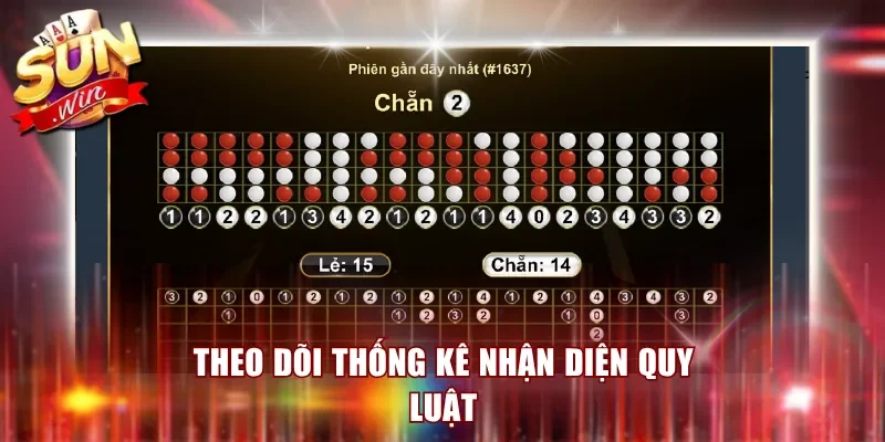 Theo dõi thống kê nhận diện quy luật