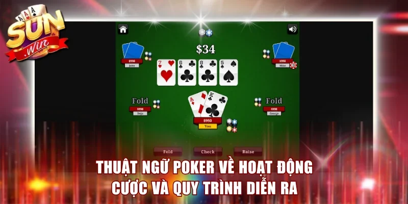 Thuật ngữ Poker về hoạt động cược và quy trình diễn ra