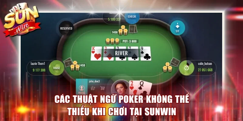 Thuật Ngữ Poker
